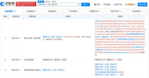阿里云等入股瀚博半導體，強化信息系統(tǒng)集成服務布局