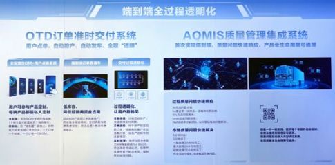 北汽重卡數(shù)字孿生智慧工廠落成投產(chǎn) 信息系統(tǒng)集成服務鑄就智能制造新標桿