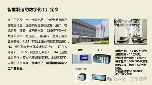 數(shù)字化智能工廠MES項目實施建設方案 PLM、NX、ERP、MES、TIA及WMS供應鏈管理集成實踐